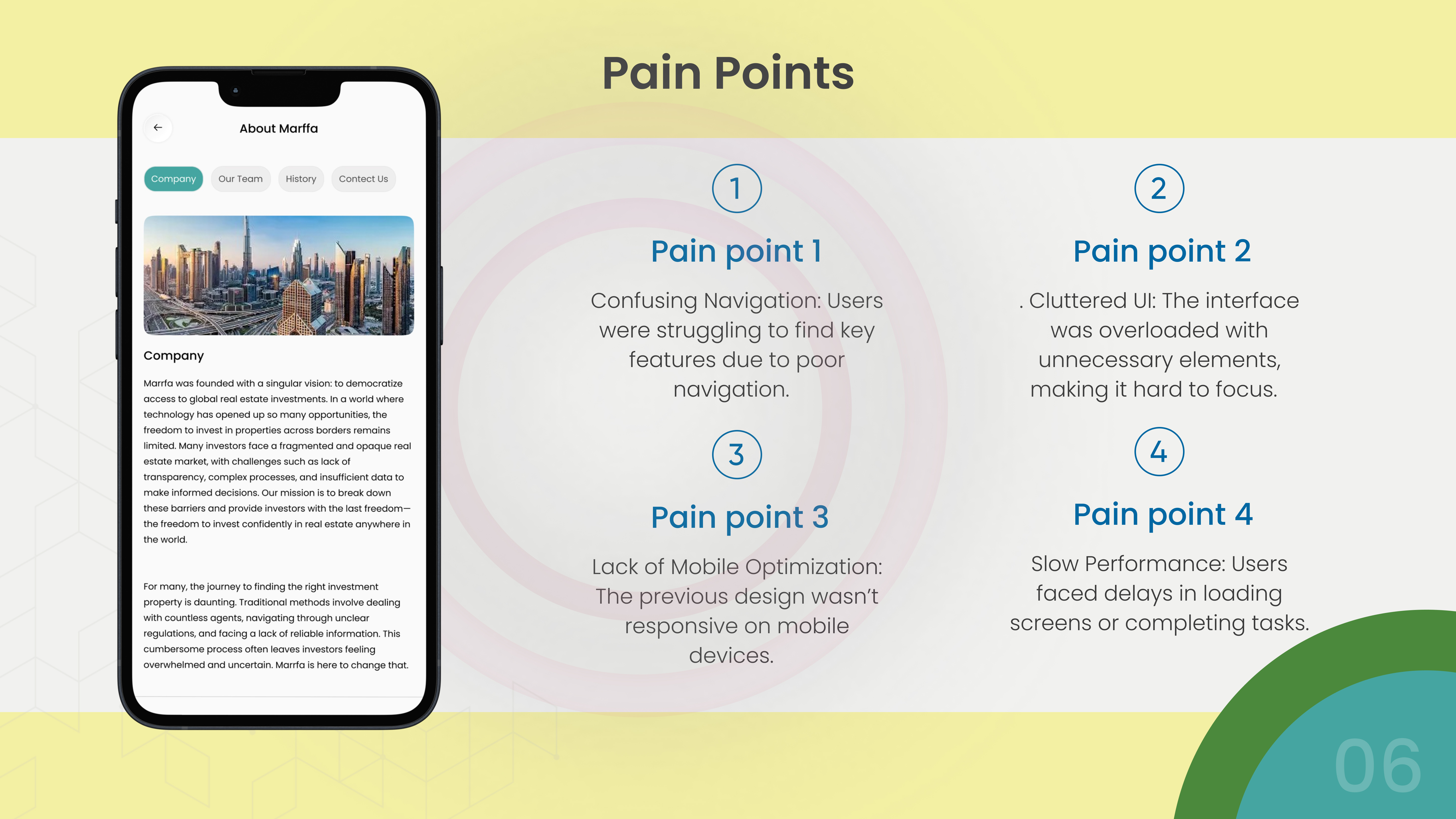 Example of Real Estate Moible App UI Design 