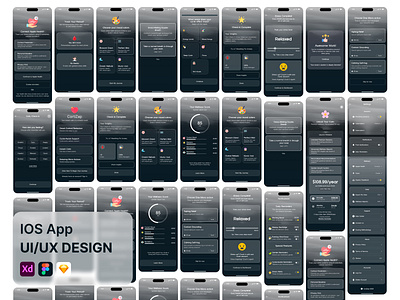 Cortizol a Period Tracking App cycle management tool