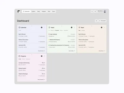 Task tracker's dashboard - SaaS saas ui ux webdesign