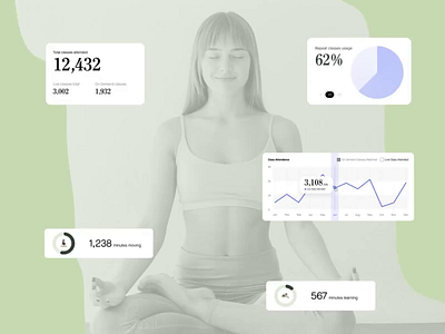 AI Product design interface health platform showreel ✦ Wellset ai animation clean dashboard design interaction interface motion graphics product design service startup ui ux