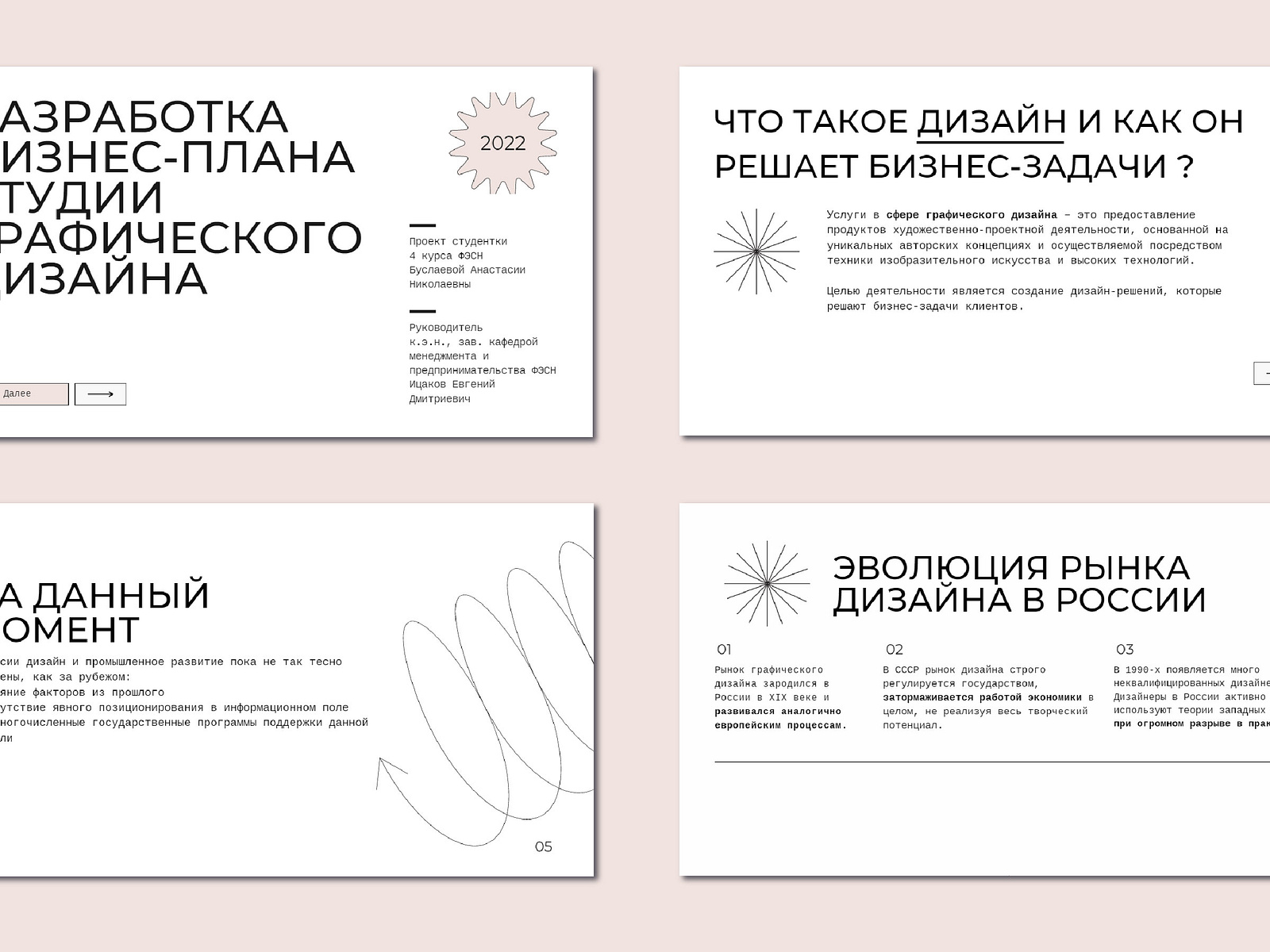 Слайды дизайна презентации ВКР by Anastasia Buslaeva on Dribbble
