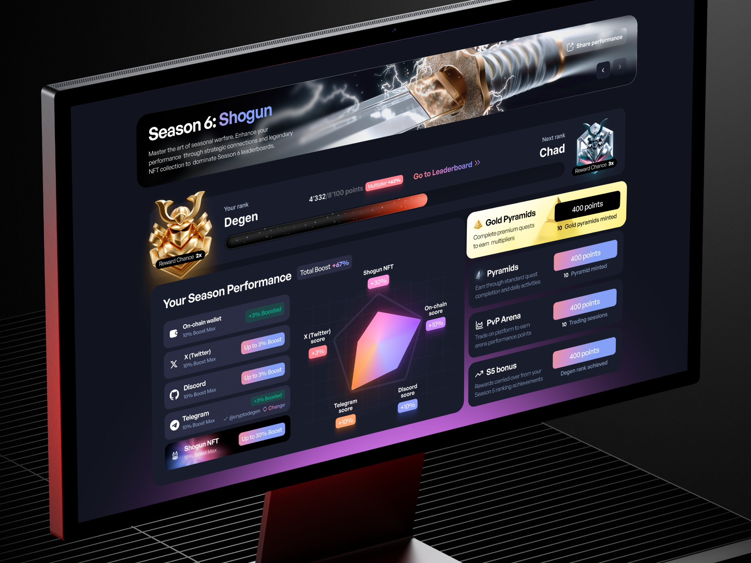 Crypto Web3 Dark Theme UI badges ui bitcoin black theme black ui cards crypto crypto design crypto ui dashboard ethereum glowing ui illustration money design neon ui profile web3 ui