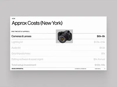 Costs Slides - Minimalistic Proposal Presentation animation branding composition design effects figma graphic design keynote logo minimalistic motion graphics pitch deck powerpoint presentation proposal slides transations ui unique layout