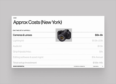 Costs Slides - Minimalistic Proposal Presentation animation branding composition design effects figma graphic design keynote logo minimalistic motion graphics pitch deck powerpoint presentation proposal slides transations ui unique layout