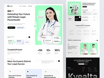 Medical Hospital Website checkup clinical design doctor healthy hospital landing page medical medicine nurse patient ui ux virus website
