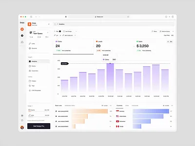 Sniply - Link Management Dashboard Animation ai analytic animation app artificial intelligence clean dashboard design elegant link minimalist modern platform professional saas dashboard ui user interface web app website link