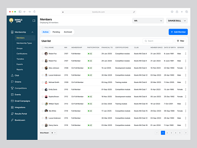BowlsLink - Membership Dashboard Design app dashboard card ui competition match dashboard design system figma management dashboard membership modern ui product design saas design sport app sports app sports club sports dashboard sports ui user interface ux design web app web dashboard