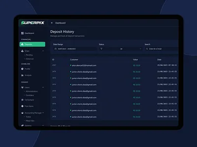 Deposit History Dashboard UI admin panel backoffice design backoffice interface dashboard deposit history gaming admin panel superpix