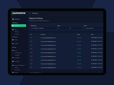 Deposit History Dashboard UI admin panel backoffice design backoffice interface dashboard deposit history gaming admin panel superpix