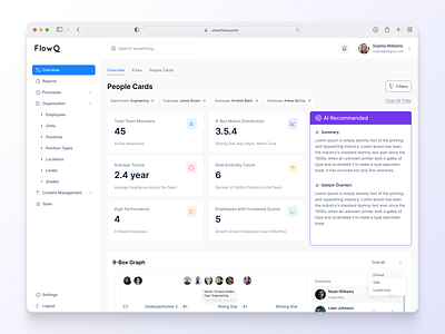 FlowQ – People Analytics Dashboard for HR & SaaS Platform analytics dashboard data figma hr hrtech interaction management saas saasdesign software talentmanagement ui ux visualization webapp webappdesign