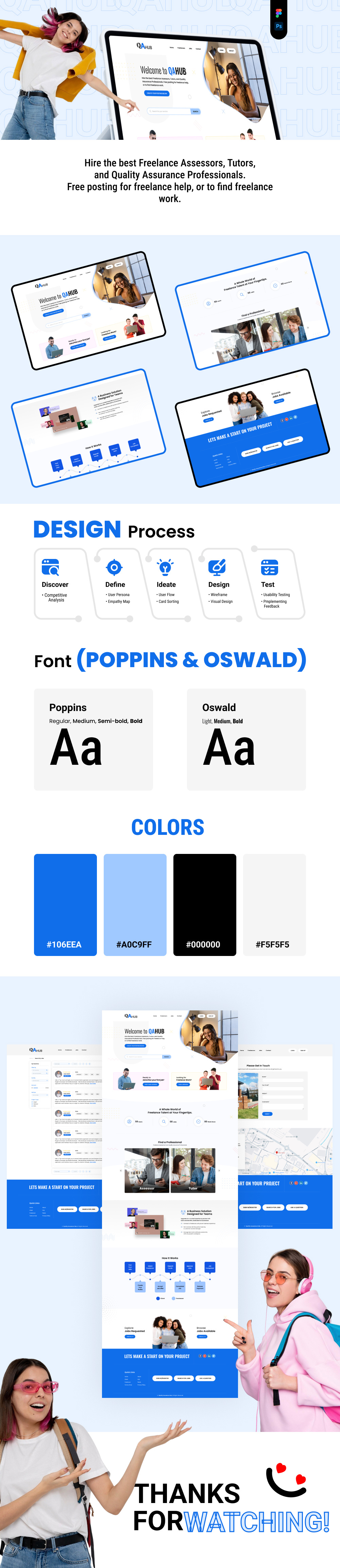 Example of Website Design & Development