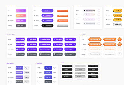 Button collection components blocks collections components copy to figma figma figma design figma tool graphic design ready to use section sections templates