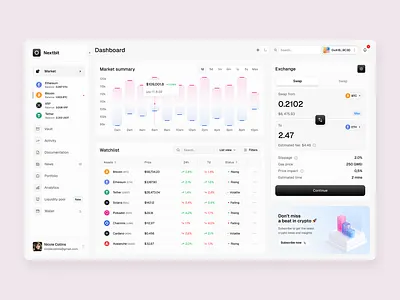 Nextbit crypto platform crypto dashboard design fintech layo product saas ui ux