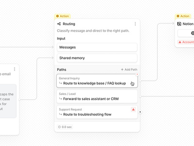 Workflow Routing Node action ai automation flow node path routing workflow