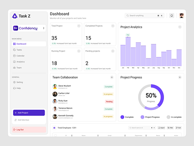 Task Management Dashboard UI – Project & Team Collaboration animation interface product service startup ui ux web