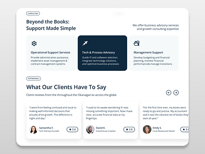 Cashflow Bookkeeping Accounting Financial Services Landing About about accountant accounting banking benefits chart finance landing page minimal modern money reviews sales section social proof table tech testimonials website white