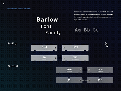 Barlow