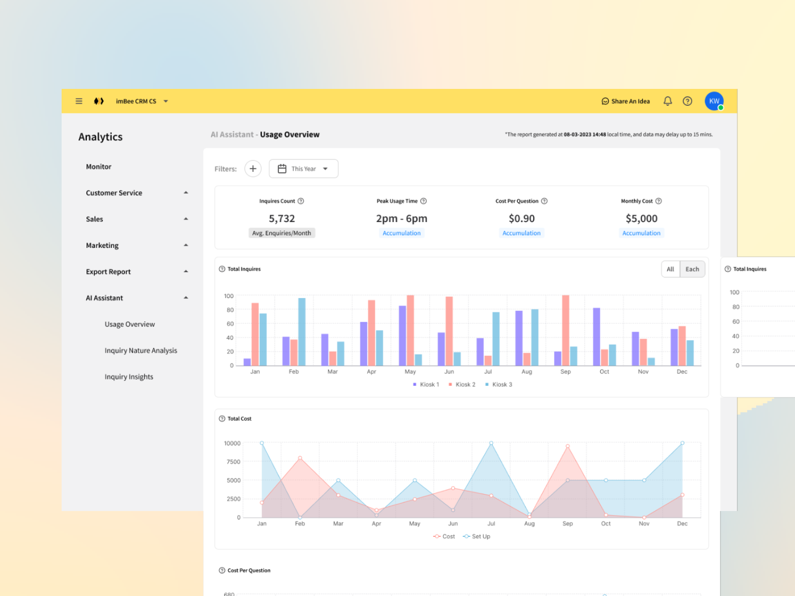CRM (Customer Relationship Management) System, Analytics analytics app dashboard design ui ux web