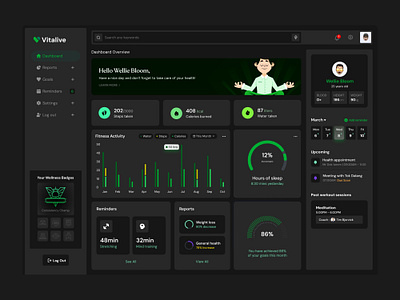 Dark Mode Wellness Dashboard UI activitytracker cleandesign darkmodeui dashboardui fitnessui healthapp modernui productivityapp uiux wellnessdashboard