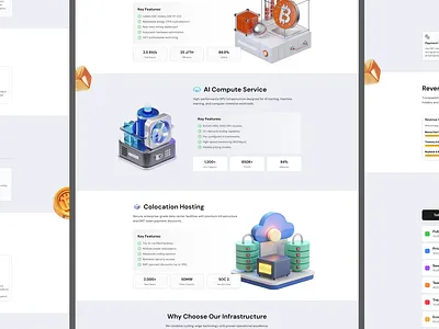 Ecotroni Block Chain Website Template blockchain coint crypto web3