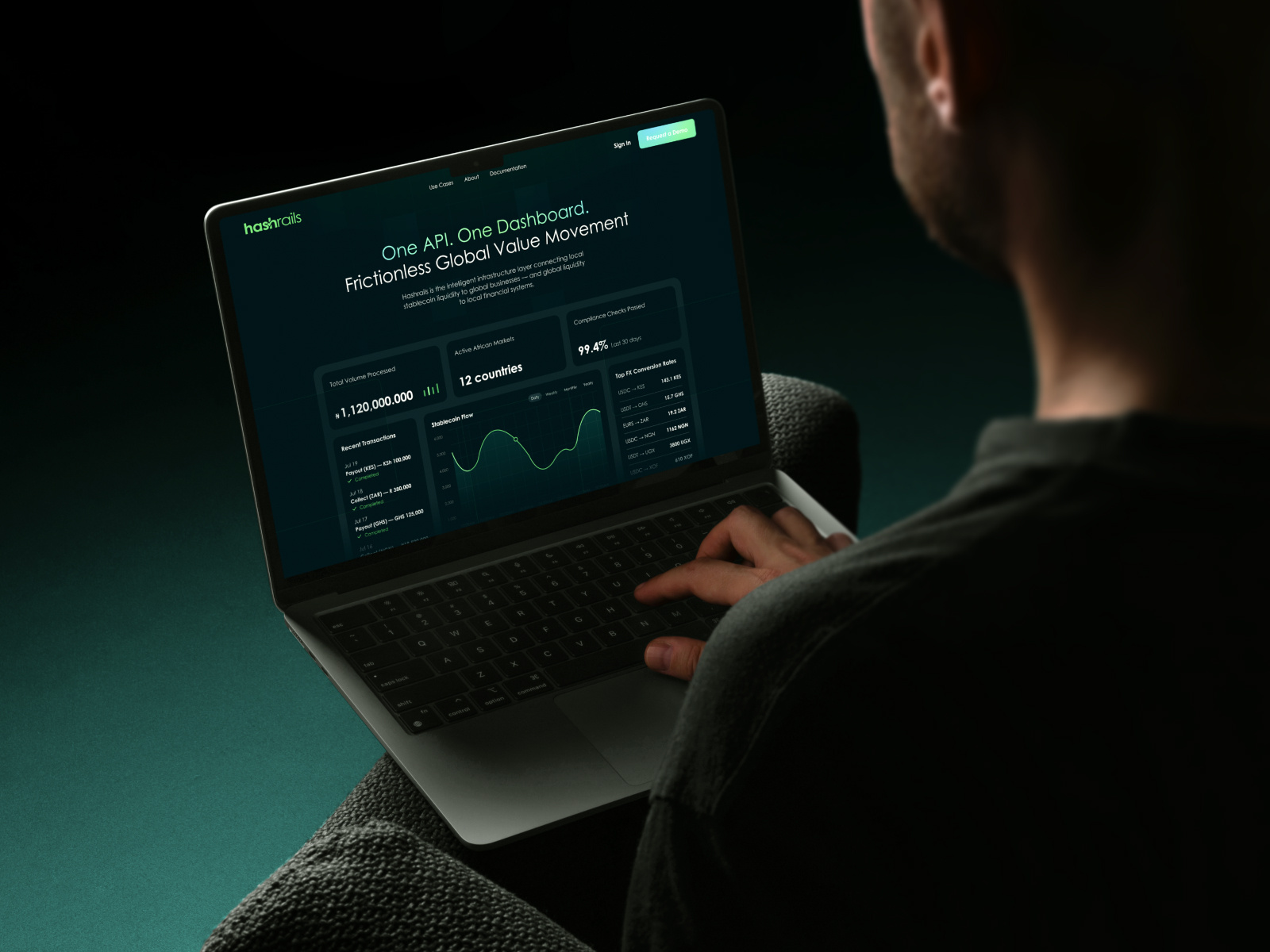 Example of UI Design Concept