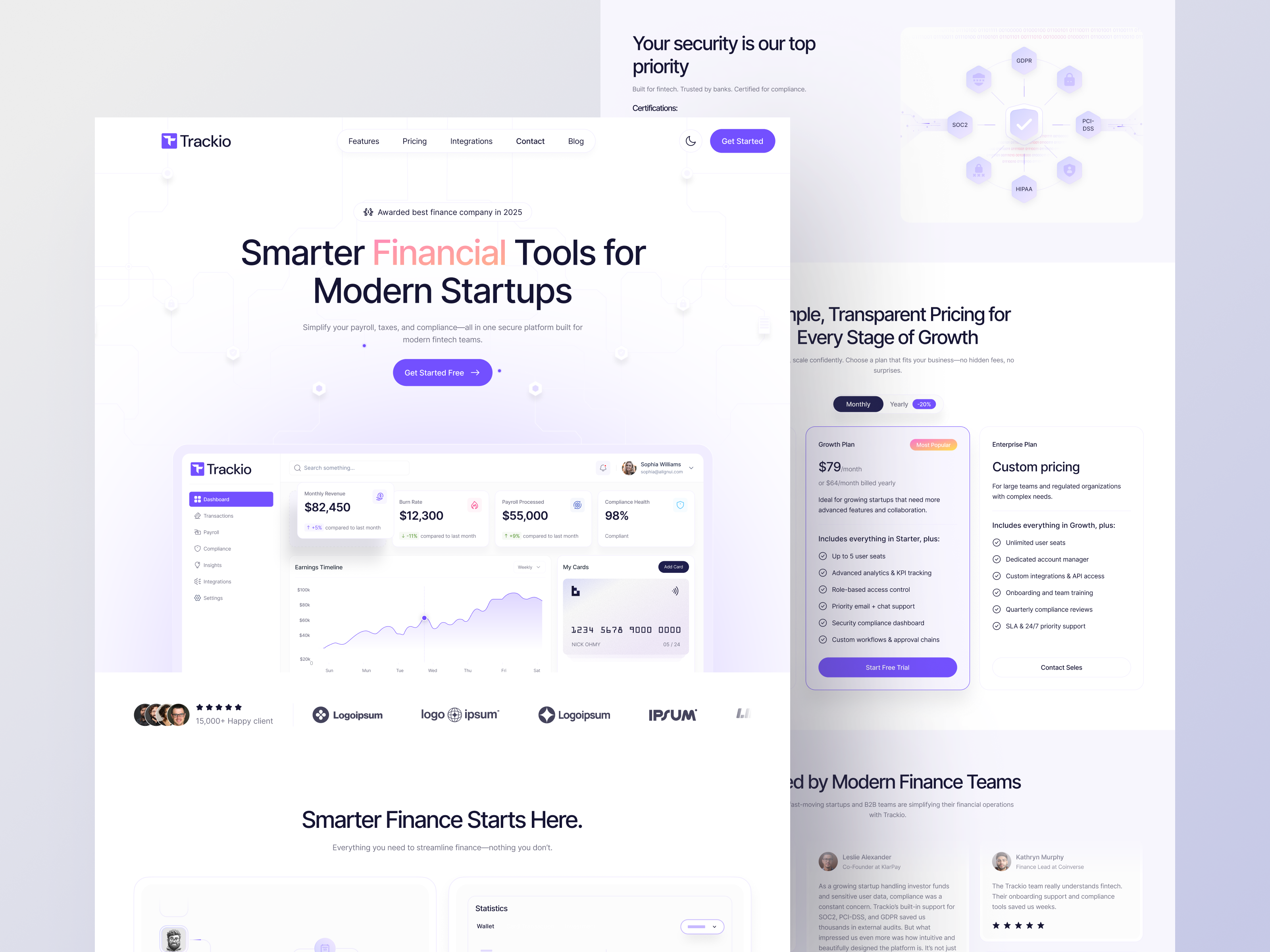 Trackio - Fintech SaaS Platform analytics business dashboard figma ui finance financial fintech interaction landing page product design saas saas design startup ui ux uxdesign website website ui