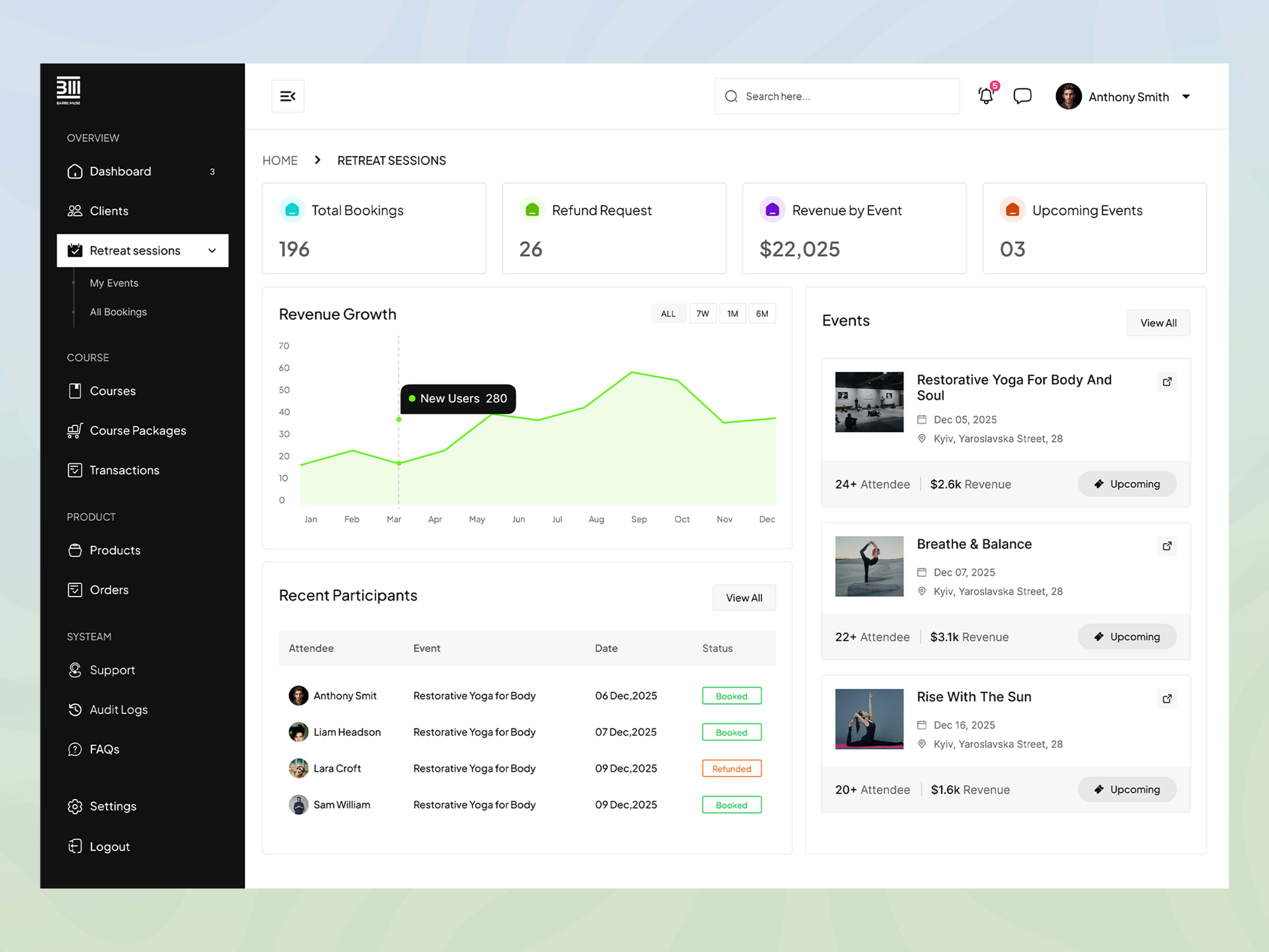 Example of Dashboard UX UI Design