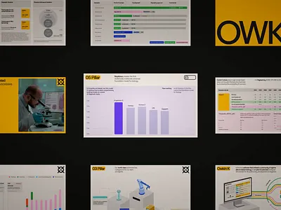 Pitch Deck Design for Biotech Companies biotech pitch deck pitch presentation presentation startup design startup pitch tech web design