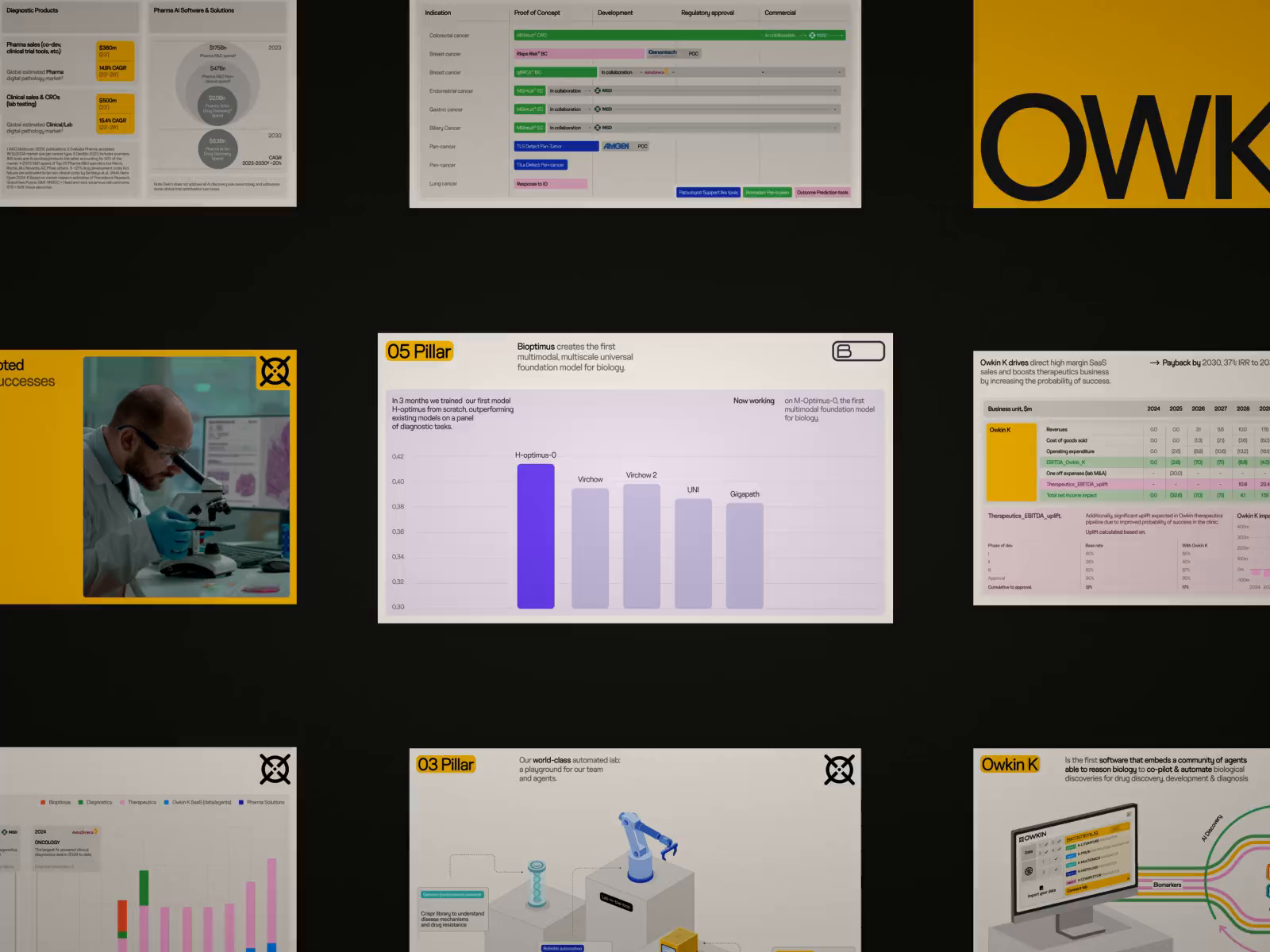 Example of Pitch Deck Design for Biotech Companies