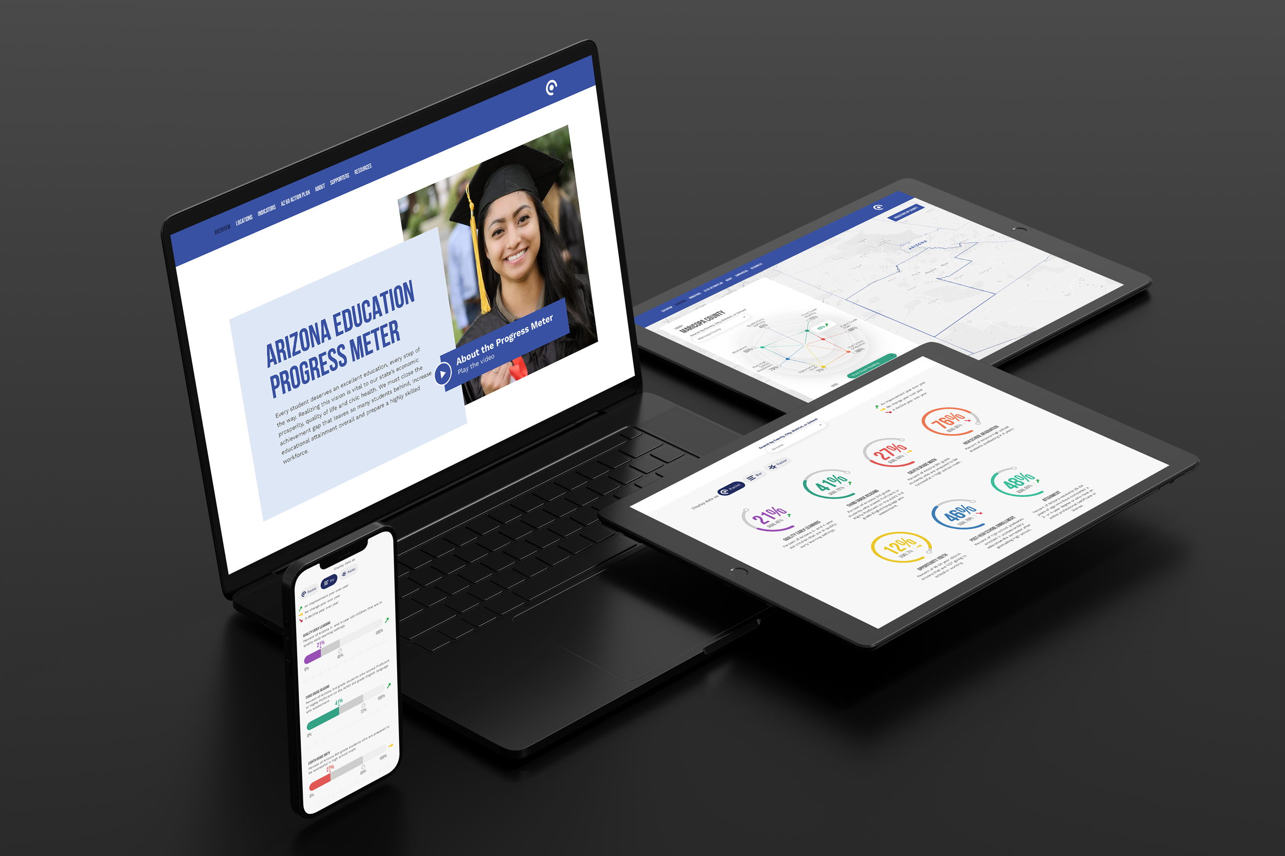 Arizona Education Progress Meter data visualization gsap mapbox mysql python react wordpress