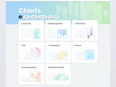 Crypto analytics post generator ai powered analytics charts constructor crypto generator illustrations metrics post post builder social post constructor social sharing ui ux