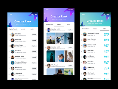 Creator Raking active app capcut creator ranking ui ux