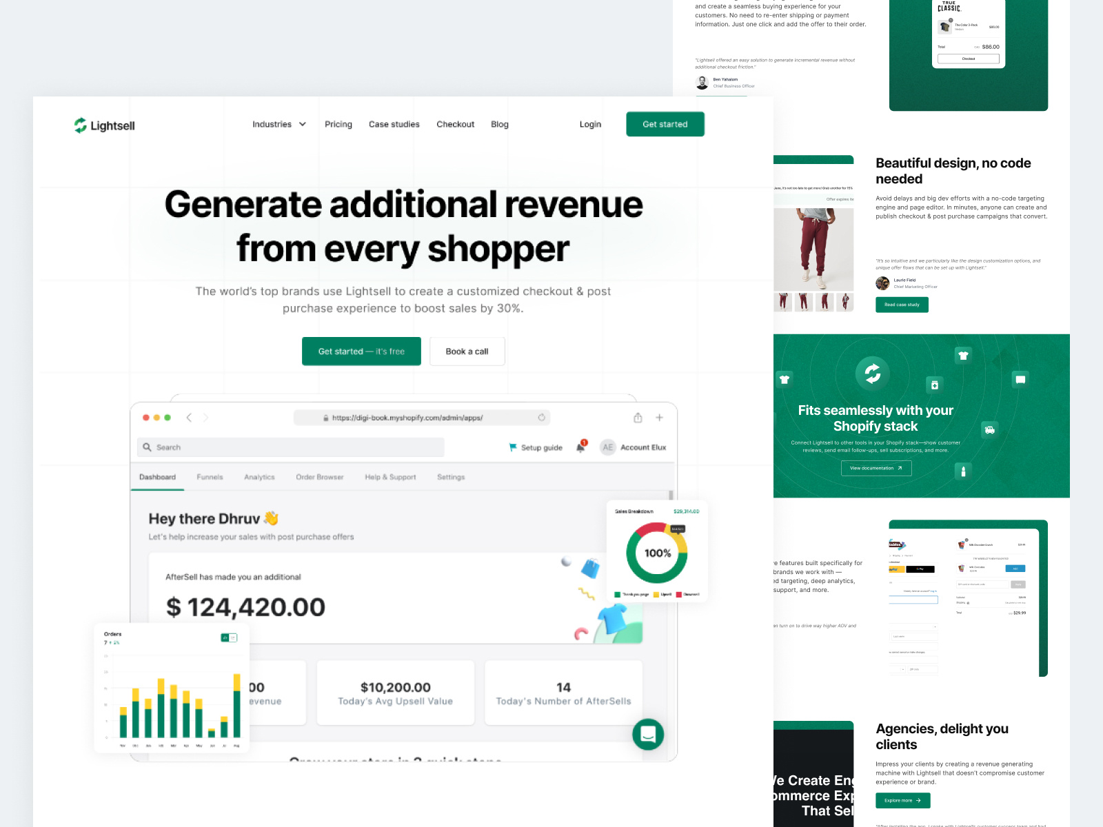 Lightsell - eCommerce Automation analytics animation chart component conversion rate data ecommerce ecommerce website integration interaction motion graphics optimization platform plugin product saas shopify store web design widget