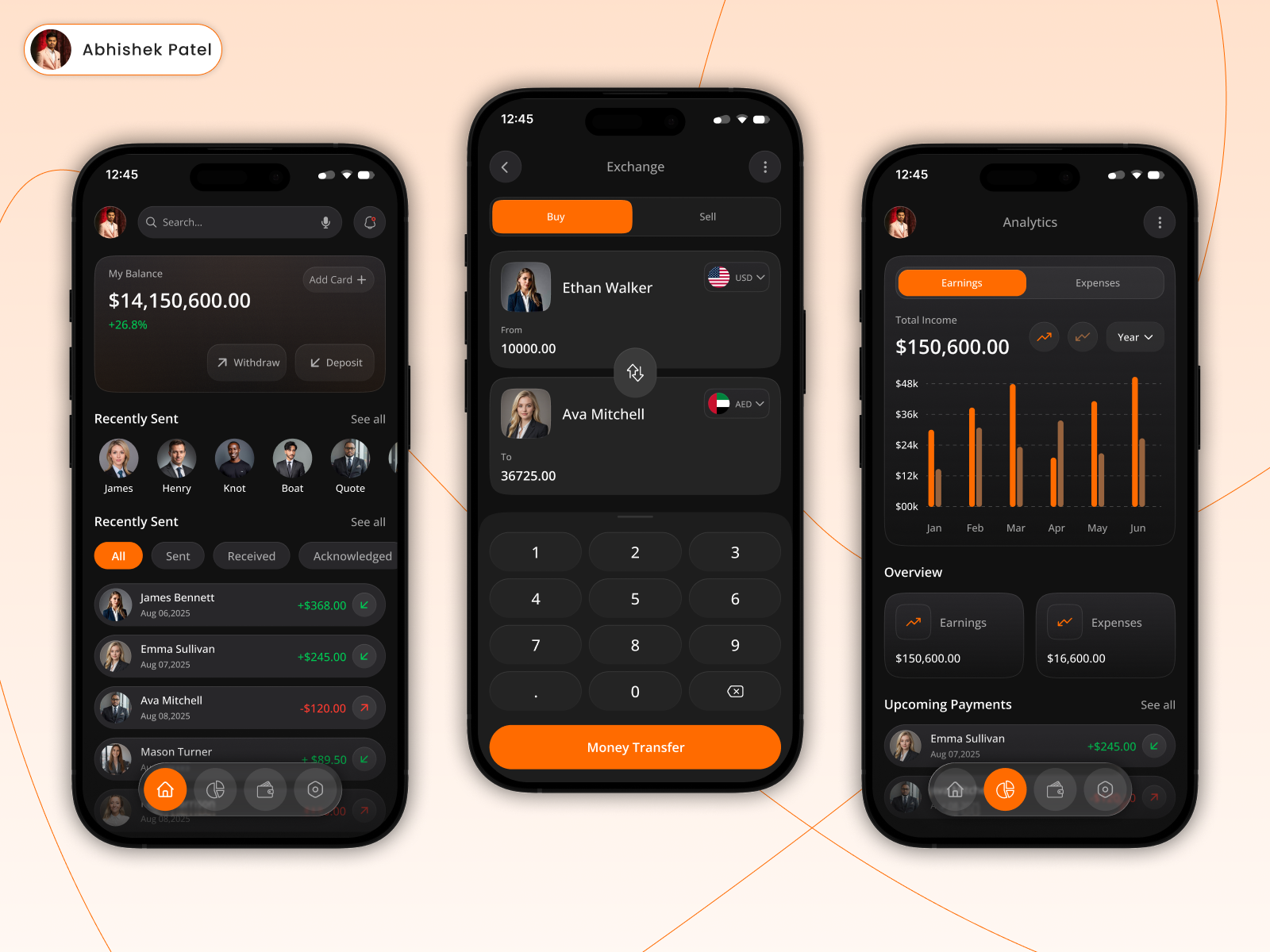Example of Mobile App UI/UX Design Services