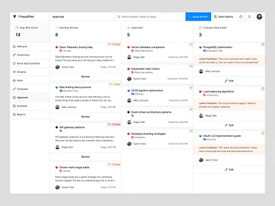 Dashboard Designs dashboard dashboard design dashboard ui dashboards gtm gtm ai product product design product ui saas ui ui design