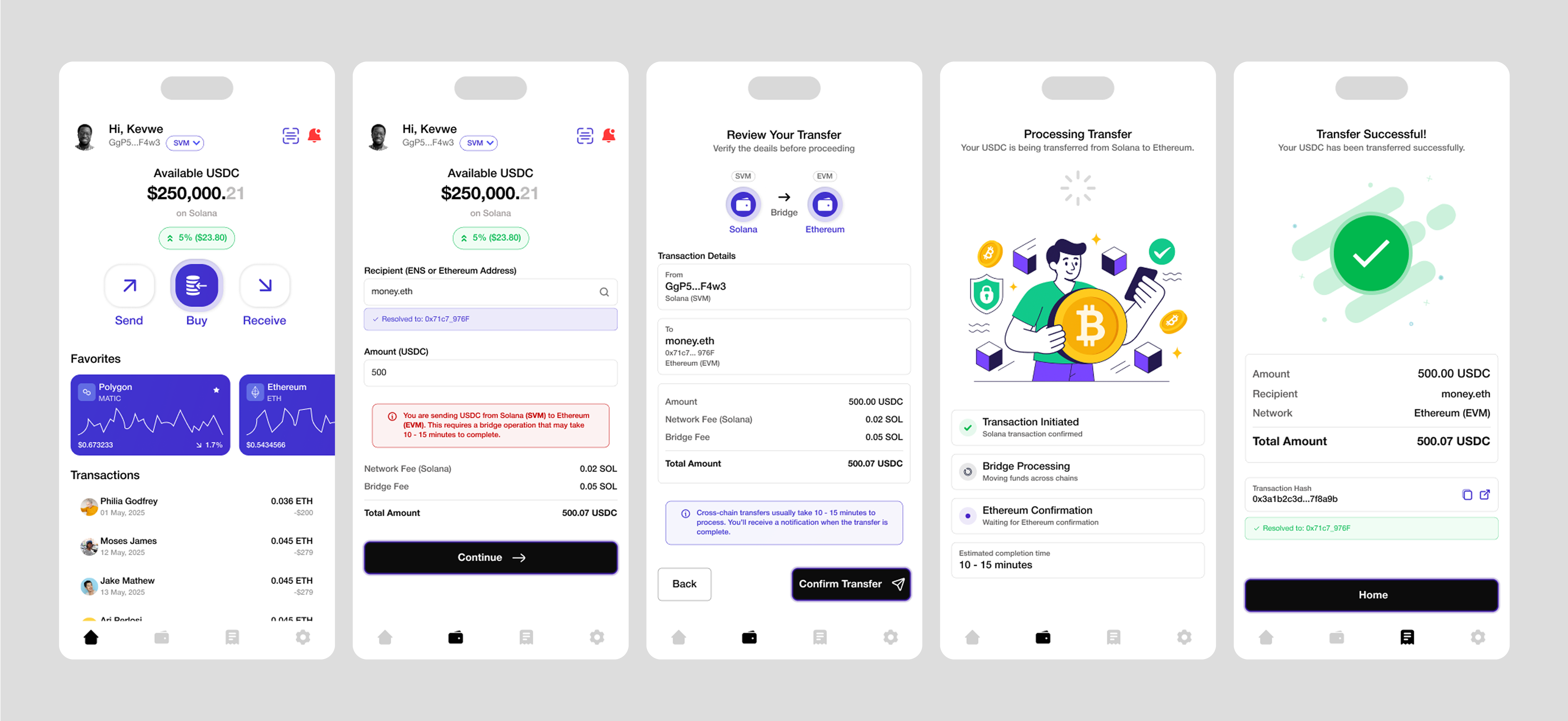 CRYPTO FUNDS TRANSFER (SVM TO EVM WALLET) crypto evm svm transfer web 3