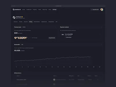Billing settings — Untitled UI bandwidth dashboard line chart product design settings ui design user interface