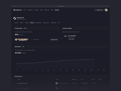 Billing settings — Untitled UI bandwidth dashboard line chart product design settings ui design user interface