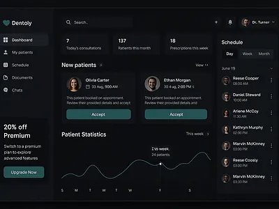 Doctorly- Dashboard design admin dashboard analytics clinic management dashboard data visualization healthcare healthtech hipaa medical dashboard medtech minimal product design prototyping saas scheduling telemedicine web app
