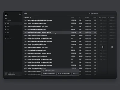 List-kanban combination concept (tablet friendly) ai app concept dark dashboard design futuristic kanban list minimalistic prompt tech theme ui ux web