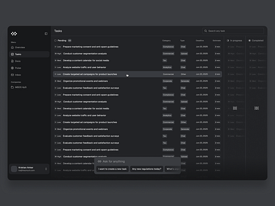List-kanban combination concept (tablet friendly) ai app concept dark dashboard design futuristic kanban list minimalistic prompt tech theme ui ux web