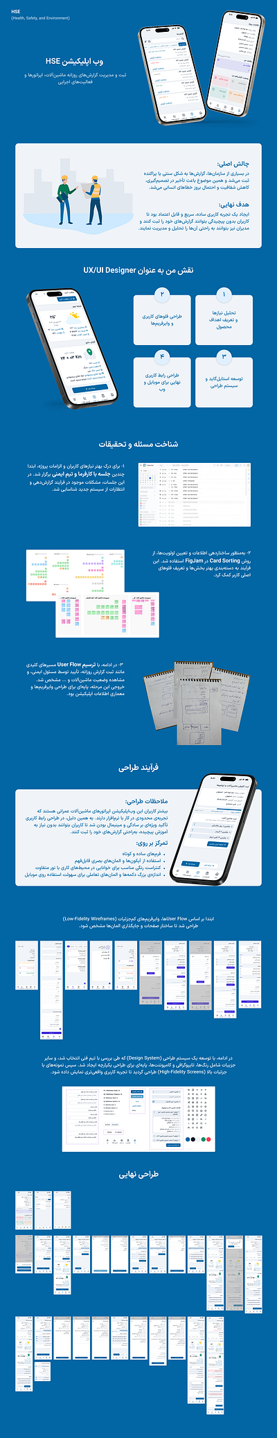 HSE-WebApp Case Study casestudy dashboard design mobileapp safetyapp ui userflow ux webapp wireframe