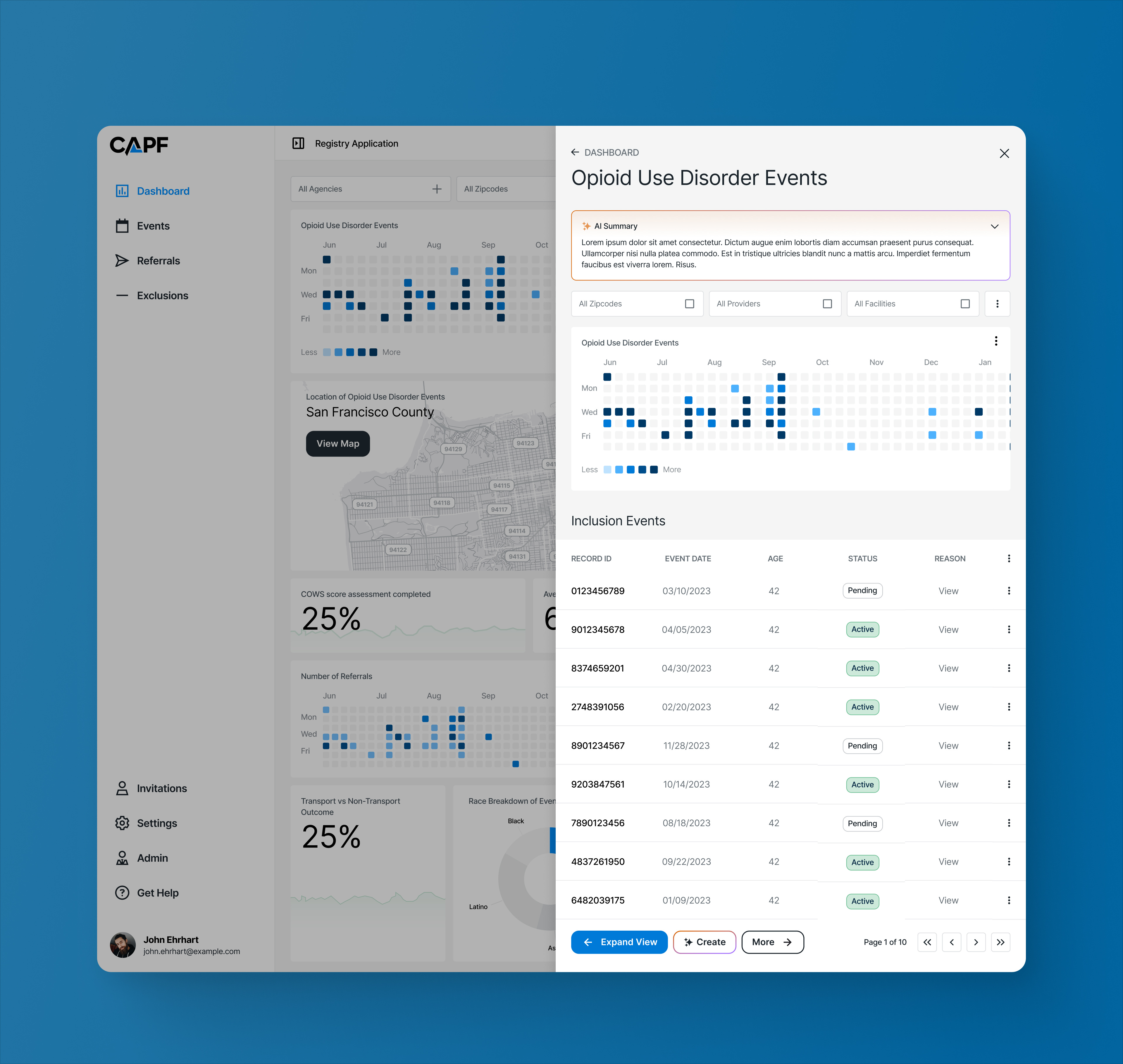California Paramedic Foundation - Disorder Event Dashboard ai summaries analytics app dashboard data design generative ai geolocation graphs heatmaps ios maps metrics mobile responsive responsive ai shadcn tables ui ux