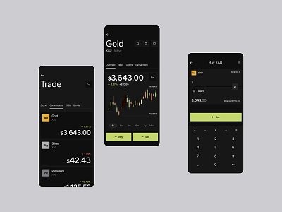 Fundex investment app app app concept app design application design cryptotrading design financeapp fintech goldtrading investmentapp mobile mobileapp modern ui productdesign tradingapp ui uidesign ux uxdesign