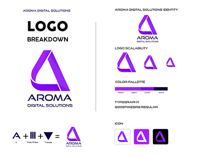 Logo Branding brand identity branding graphic design logo