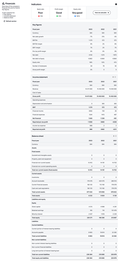 Company details product design