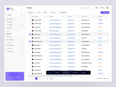 Floxen - Dashboard CRM Platform analytics flow business clean companies customers dashboard design finance line chart marketing modern payment saas sales technology ui uidesign ux uxdesign website