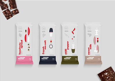 Cacao Haven bar brand identity branding cacao chocolate colorful design food graphic design pack design packaging visual identity