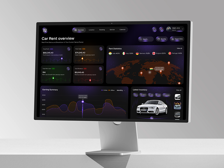 Car Rental Admin Dashboard UI/UX by Shiby Ghosh for UX Crate Lab on ...