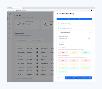Add new opportunity - Sales Dashboard dashboard dashboard saas dashboards design finance dashboard saas saas dashboard ui ui design ui ux design